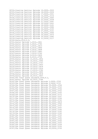 Movies dataset for pig