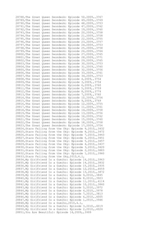 Movies dataset for pig