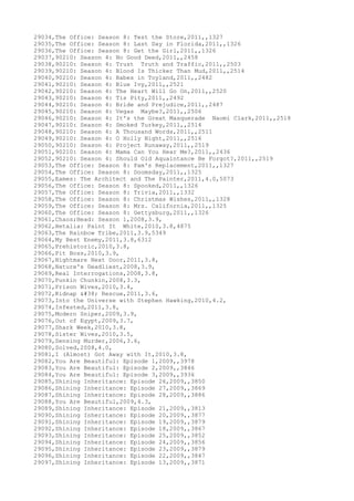 Movies dataset for pig