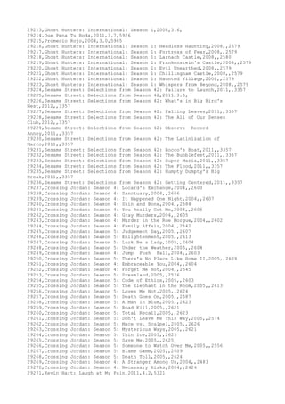 Movies dataset for pig
