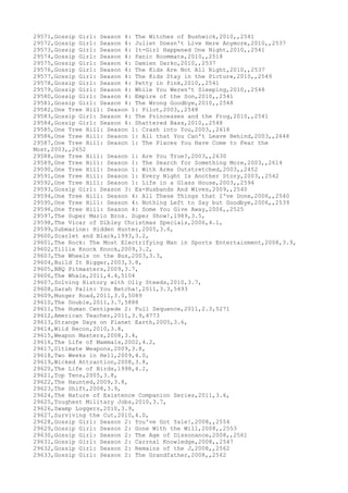 Movies dataset for pig
