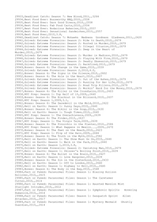 Movies dataset for pig