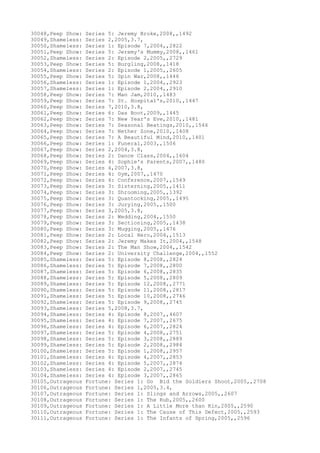 Movies dataset for pig