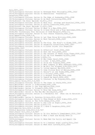 Movies dataset for pig