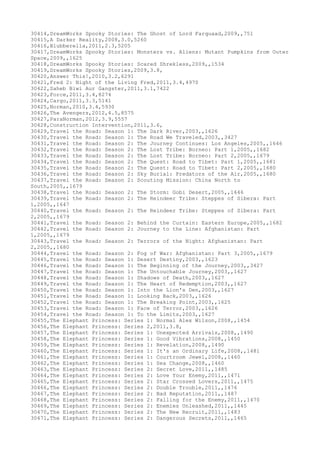 Movies dataset for pig
