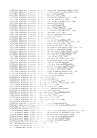 Movies dataset for pig