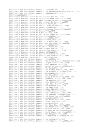 Movies dataset for pig