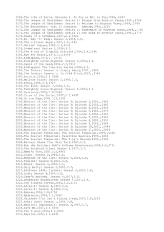 3168,The Life of Birds: Episode 1: To Fly or Not to Fly,1998,,2947
3169,The League of Gentlemen: Series 1: Escape from Royston Vasey,1999,,1744
3170,The League of Gentlemen: Series 1: Welcome to Royston Vasey,1999,,1789
3171,The Buccaneers: Part 2: Conquest Ambush,1995,,3218
3172,The League of Gentlemen: Series 1: Nightmare in Royston Vasey,1999,,1766
3173,The League of Gentlemen: Series 1: The Road to Royston Vasey,1999,,1773
3174,Diary of a Cannibal,2007,2.1,4922
3175,Ed Edd 'n' Eddy: Season 2,1999,3.8,
3176,The Littlest Angel,1997,3.4,1494
3177,Gettin' Square,2003,3.3,6136
3178,Shameless: Series 1,2004,3.7,
3179,The Blood of Yingzhou District,2006,3.6,2296
3180,Bye Bye Brazil,1979,3.1,6044
3181,Kidnapped,1974,2.7,5731
3182,Everybody Loves Raymond: Season 9,2004,3.6,
3183,Gangs of the Dead,2006,2.7,5332
3184,Kidnapped: The Complete Series,2006,4.0,
3185,The Tudors: Season 1: Simply Henry,2007,,3406
3186,The Tudors: Season 1: In Cold Blood,2007,,3340
3187,Antonia,2006,3.1,5386
3188,Melrose Place: Season 2,1993,3.3,
3189,Elegy,2008,3.3,6727
3190,The 4400: Season 3,2006,3.6,
3191,Everybody Loves Raymond: Season 8,2003,3.6,
3192,Severance,2006,3.0,5746
3193,Curse of the Zodiac,2007,2.0,4897
3194,On the Edge,2006,3.3,5330
3195,Monarch of the Glen: Series 3: Episode 2,2001,,2982
3196,Monarch of the Glen: Series 3: Episode 3,2001,,2982
3197,Monarch of the Glen: Series 3: Episode 4,2001,,2949
3198,Monarch of the Glen: Series 3: Episode 5,2001,,2979
3199,Monarch of the Glen: Series 3: Episode 6,2001,,2943
3200,Monarch of the Glen: Series 3: Episode 7,2001,,2961
3201,Monarch of the Glen: Series 3: Episode 8,2001,,2950
3202,Monarch of the Glen: Series 3: Episode 9,2001,,2969
3203,Monarch of the Glen: Series 3: Episode 10,2001,,2949
3204,Monarch of the Glen: Series 3: Episode 11,2001,,2954
3205,The Scarlet Pimpernel: The Scarlet Pimpernel,1999,,5365
3206,The Scarlet Pimpernel: Valentine Gautier,1999,,5265
3207,The Scarlet Pimpernel: The King's Ransom,1999,,5366
3208,Barney: Shake Your Dino Tail,2007,2.9,
3209,Bob the Builder: Bob's X-Treme Adventures,1999,3.4,2721
3210,The Rockford Files: Season 4,1977,3.7,
3211,Mama's Foot,2007,2.5,4841
3212,Coach: Season 2,1989,3.5,
3213,Monarch of the Glen: Series 6,2004,3.8,
3214,Frasier: Season 9,2001,3.8,
3215,Wings: Season 4,1992,3.6,
3216,Ugly Betty: Season 2,2007,3.7,
3217,Brothers & Sisters: Season 2,2007,3.8,
3218,Lost: Season 4,2007,3.8,
3219,Grey's Anatomy: Season 4,2007,3.9,
3220,Desperate Housewives: Season 4,2007,3.6,
3221,The Slanted Screen,2006,3.2,3713
3222,Airwolf: Season 4,1987,3.6,
3223,Airwolf: Season 3,1985,3.6,
3224,Bamako,2006,3.0,6728
3225,Madeinusa,2006,3.1,5990
3226,Ultimate G's: Zac's Flying Dream,2007,3.0,2233
3227,Robin Hood: Season 1,2006,3.8,
3228,Mission: Impossible: Season 2,1967,3.7,
3229,Save Me,2007,3.4,5765
3230,The Signal,2006,3.0,6202
3231,Reprise,2006,3.2,6431
 