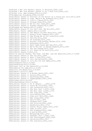 Movies dataset for pig