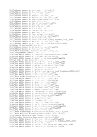 Movies dataset for pig