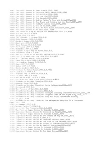 Movies dataset for pig