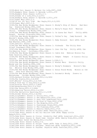 Movies dataset for pig