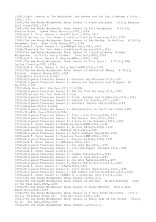 Movies dataset for pig