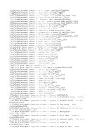 Movies dataset for pig