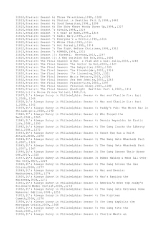 Movies dataset for pig
