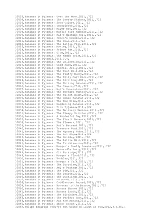 Movies dataset for pig