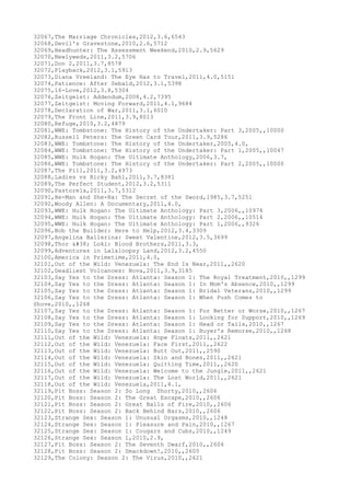 Movies dataset for pig