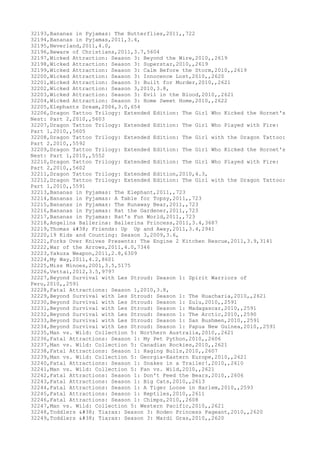 Movies dataset for pig