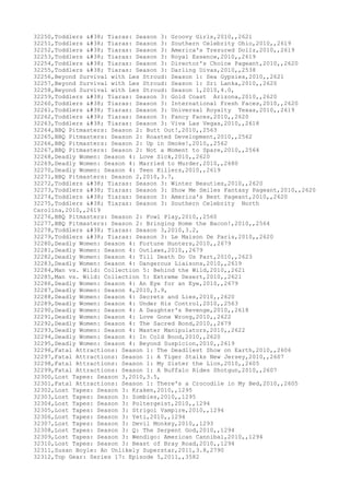 Movies dataset for pig