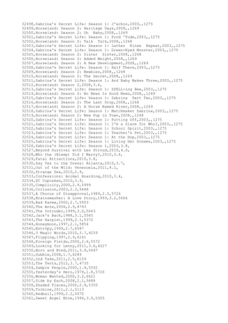 Movies dataset for pig