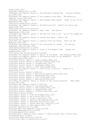Movies dataset for pig