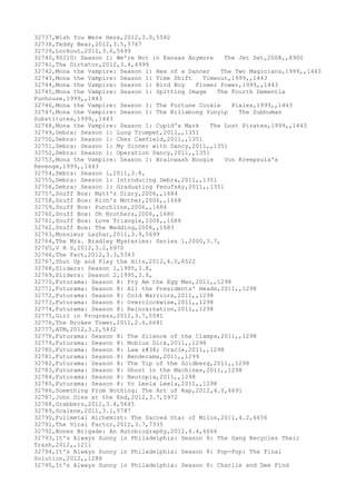Movies dataset for pig