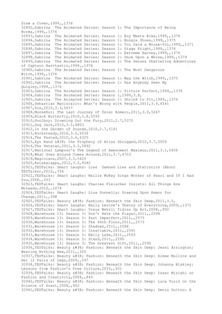 Movies dataset for pig