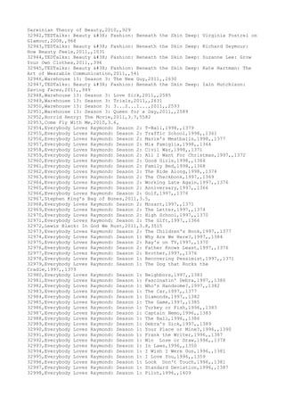 Movies dataset for pig