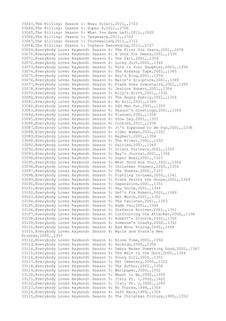 Movies dataset for pig