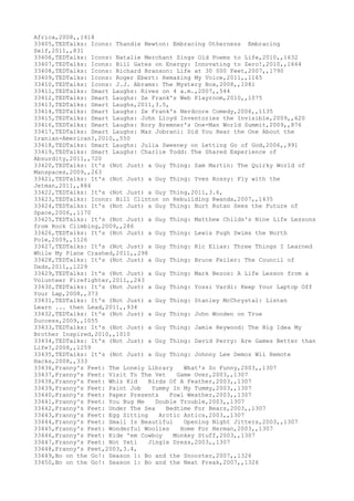 Movies dataset for pig