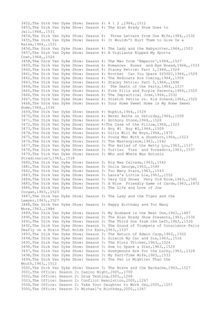 3452,The Dick Van Dyke Show: Season 4: 4 1 2 ,1964,,1512
3453,The Dick Van Dyke Show: Season 4: The Alan Brady Show Goes to
Jail,1964,,1531
3454,The Dick Van Dyke Show: Season 4: Three Letters from One Wife,1964,,1532
3455,The Dick Van Dyke Show: Season 4: It Wouldn't Hurt Them to Give Us a
Raise,1964,,1531
3456,The Dick Van Dyke Show: Season 4: The Lady and the Babysitter,1964,,1503
3457,The Dick Van Dyke Show: Season 4: A Vigilante Ripped My Sports
Coat,1964,,1526
3458,The Dick Van Dyke Show: Season 4: The Man from 'Emperor',1964,,1527
3459,The Dick Van Dyke Show: Season 4: Romances Roses and Rye Bread,1964,,1533
3460,The Dick Van Dyke Show: Season 4: Stacey Petrie: Part 1,1964,,1529
3461,The Dick Van Dyke Show: Season 4: Brother Can You Spare $2500?,1964,,1529
3462,The Dick Van Dyke Show: Season 4: The Redcoats Are Coming,1964,,1504
3463,The Dick Van Dyke Show: Season 4: Stacey Petrie: Part 2,1964,,1496
3464,The Dick Van Dyke Show: Season 4: The Death of the Party,1964,,1537
3465,The Dick Van Dyke Show: Season 4: Pink Pills and Purple Parents,1964,,1520
3466,The Dick Van Dyke Show: Season 4: The Impractical Joke,1964,,1532
3467,The Dick Van Dyke Show: Season 4: Stretch Petrie vs. Kid Schenk,1964,,1520
3468,The Dick Van Dyke Show: Season 4: Your Home Sweet Home is My Home Sweet
Home,1964,,1536
3469,The Dick Van Dyke Show: Season 4: Bupkis,1964,,1529
3470,The Dick Van Dyke Show: Season 4: Never Bathe on Saturday,1964,,1508
3471,The Dick Van Dyke Show: Season 4: Anthony Stone,1964,,1526
3472,The Dick Van Dyke Show: Season 4:The Case of the Pillow,1964,,1523
3473,The Dick Van Dyke Show: Season 4: Boy #1 Boy #2,1964,,1509
3474,The Dick Van Dyke Show: Season 4: Girls Will Be Boys,1964,,1470
3475,The Dick Van Dyke Show: Season 4: Young Man With a Shoehorn,1964,,1523
3476,The Dick Van Dyke Show: Season 3: The Masterpiece,1963,,1542
3477,The Dick Van Dyke Show: Season 3: The Ballad of the Betty Lou,1963,,1537
3478,The Dick Van Dyke Show: Season 3: Turtles Ties and Toreadors,1963,,1537
3479,The Dick Van Dyke Show: Season 3: Who and Where Was Antonio
Stradivarius?,1963,,1518
3480,The Dick Van Dyke Show: Season 3: Big Max Calvada,1963,,1542
3481,The Dick Van Dyke Show: Season 3: Uncle George,1963,,1540
3482,The Dick Van Dyke Show: Season 3: Too Many Stars,1963,,1543
3483,The Dick Van Dyke Show: Season 3: Laura's Little Lie,1963,,1552
3484,The Dick Van Dyke Show: Season 3: Very Old Shoes Very Old Rice,1963,,1541
3485,The Dick Van Dyke Show: Season 3: A Nice Friendly Game of Cards,1963,,1472
3486,The Dick Van Dyke Show: Season 3: The Life and Love of Joe
Coogan,1963,,1523
3487,The Dick Van Dyke Show: Season 3: The Lady and the Tiger and the
Lawyer,1963,,1527
3488,The Dick Van Dyke Show: Season 3: Happy Birthday and Too Many
More,1963,,1484
3489,The Dick Van Dyke Show: Season 3: My Husband is the Best One,1963,,1487
3490,The Dick Van Dyke Show: Season 3: The Alan Brady Show Presents,1963,,1530
3491,The Dick Van Dyke Show: Season 3: The Third One from the Left,1963,,1530
3492,The Dick Van Dyke Show: Season 3: The Sound of Trumpets of Conscience Falls
Deafly on a Brain That Holds Its Ears,1963,,1537
3493,The Dick Van Dyke Show: Season 3: The Return of Edwin Carp,1963,,1502
3494,The Dick Van Dyke Show: Season 3: Scratch My Car and Die,1963,,1516
3495,The Dick Van Dyke Show: Season 3: The Plots Thicken,1963,,1524
3496,The Dick Van Dyke Show: Season 3: How to Spank a Star,1963,,1529
3497,The Dick Van Dyke Show: Season 3: Honeymoons Are for the Lucky,1963,,1528
3498,The Dick Van Dyke Show: Season 3: My Part-Time Wife,1963,,1533
3499,The Dick Van Dyke Show: Season 3: The Pen is Mightier Than the
Mouth,1963,,1512
3500,The Dick Van Dyke Show: Season 3: The Brave and the Backache,1963,,1527
3501,The Office: Season 2: Casino Night,2005,,1700
3502,The Office: Season 2: Drug Testing,2005,,1268
3503,The Office: Season 2: Conflict Resolution,2005,,1267
3504,The Office: Season 2: Take Your Daughter to Work Day,2005,,1257
3505,The Office: Season 2: Michael's Birthday,2005,,1267
 