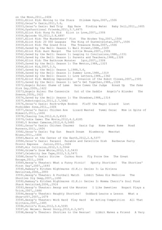 Movies dataset for pig