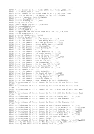 Movies dataset for pig