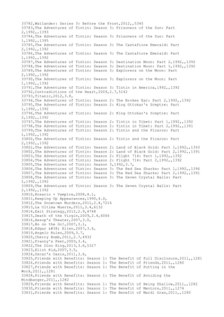 Movies dataset for pig
