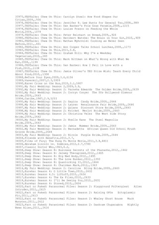 Movies dataset for pig