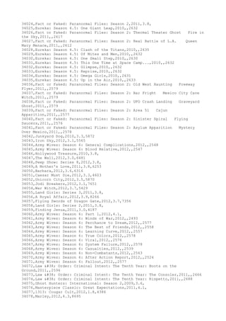 Movies dataset for pig