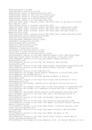 Movies dataset for pig