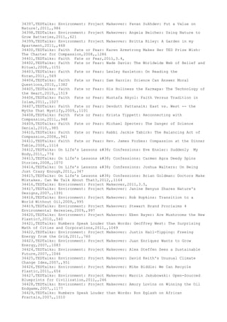 Movies dataset for pig