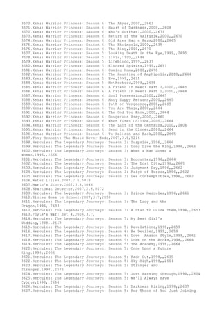 3570,Xena: Warrior Princess: Season 6: The Abyss,2000,,2663
3571,Xena: Warrior Princess: Season 6: Heart of Darkness,2000,,2608
3572,Xena: Warrior Princess: Season 6: Who's Gurkhan?,2000,,2671
3573,Xena: Warrior Princess: Season 6: Return of the Valkyrie,2000,,2670
3574,Xena: Warrior Princess: Season 6: Old Ares Had a Farm,2000,,2665
3575,Xena: Warrior Princess: Season 6: The Rheingold,2000,,2635
3576,Xena: Warrior Princess: Season 6: The Ring,2000,,2670
3577,Xena: Warrior Princess: Season 5: Looking Death in the Eye,1999,,2695
3578,Xena: Warrior Princess: Season 5: Livia,1999,,2696
3579,Xena: Warrior Princess: Season 5: Lifeblood,1999,,2637
3580,Xena: Warrior Princess: Season 5: Kindred Spirits,1999,,2697
3581,Xena: Warrior Princess: Season 6: Coming Home,2000,,2670
3582,Xena: Warrior Princess: Season 6: The Haunting of Amphipolis,2000,,2664
3583,Xena: Warrior Princess: Season 5: Eve,1999,,2635
3584,Xena: Warrior Princess: Season 5: Motherhood,1999,,2698
3585,Xena: Warrior Princess: Season 6: A Friend in Need: Part 2,2000,,2665
3586,Xena: Warrior Princess: Season 6: A Friend in Need: Part 1,2000,,2668
3587,Xena: Warrior Princess: Season 6: Soul Possession,2000,,2665
3588,Xena: Warrior Princess: Season 6: Many Happy Returns,2000,,2665
3589,Xena: Warrior Princess: Season 6: Path of Vengeance,2000,,2665
3590,Xena: Warrior Princess: Season 6: You Are There,2000,,2664
3591,Xena: Warrior Princess: Season 6: The God You Know,2000,,2664
3592,Xena: Warrior Princess: Season 6: Dangerous Prey,2000,,2660
3593,Xena: Warrior Princess: Season 6: When Fates Collide,2000,,2664
3594,Xena: Warrior Princess: Season 6: The Last of the Centaurs,2000,,2606
3595,Xena: Warrior Princess: Season 6: Send in the Clones,2000,,2664
3596,Xena: Warrior Princess: Season 6: To Helicon and Back,2000,,2665
3597,Tony Bennett: The Music Never Ends,2007,3.8,5216
3598,Hercules: The Legendary Journeys: Season 3: Surprise,1996,,2666
3599,Hercules: The Legendary Journeys: Season 3: Long Live the King,1996,,2666
3600,Hercules: The Legendary Journeys: Season 3: When a Man Loves a
Woman,1996,,2666
3601,Hercules: The Legendary Journeys: Season 3: Encounter,1996,,2664
3602,Hercules: The Legendary Journeys: Season 3: The Lost City,1996,,2665
3603,Hercules: The Legendary Journeys: Season 3: Judgment Day,1996,,2662
3604,Hercules: The Legendary Journeys: Season 3: Reign of Terror,1996,,2602
3605,Hercules: The Legendary Journeys: Season 3: Les Contemptibles,1996,,2662
3606,Water Lilies,2007,2.6,5018
3607,Mario's Story,2007,3.8,5846
3608,Heartbeat Detector,2007,2.6,8072
3609,Hercules: The Legendary Journeys: Season 3: Prince Hercules,1996,,2661
3610,Eloise Goes to School,2007,3.7,2858
3611,Hercules: The Legendary Journeys: Season 3: The Lady and the
Dragon,1996,,2633
3612,Hercules: The Legendary Journeys: Season 3: A Star to Guide Them,1996,,2653
3613,Foyle's War: Set 4,2006,3.7,
3614,Hercules: The Legendary Journeys: Season 5: My Best Girl's
Wedding,1998,,2667
3615,Hercules: The Legendary Journeys: Season 5: Revelations,1998,,2659
3616,Hercules: The Legendary Journeys: Season 6: Be Deviled,1999,,2659
3617,Hercules: The Legendary Journeys: Season 6: Love Amazon Style,1999,,2661
3618,Hercules: The Legendary Journeys: Season 5: Love on the Rocks,1998,,2664
3619,Hercules: The Legendary Journeys: Season 5: The Academy,1998,,2664
3620,Hercules: The Legendary Journeys: Season 5: Once Upon a Future
King,1998,,2666
3621,Hercules: The Legendary Journeys: Season 5: Fade Out,1998,,2635
3622,Hercules: The Legendary Journeys: Season 5: Sky High,1998,,2604
3623,Hercules: The Legendary Journeys: Season 5: Stranger and
Stranger,1998,,2575
3624,Hercules: The Legendary Journeys: Season 5: Just Passing Through,1998,,2604
3625,Hercules: The Legendary Journeys: Season 5: We'll Always Have
Cyprus,1998,,2664
3626,Hercules: The Legendary Journeys: Season 5: Darkness Rising,1998,,2607
3627,Hercules: The Legendary Journeys: Season 5: For Those of You Just Joining
 
