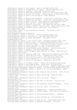 Movies dataset for pig