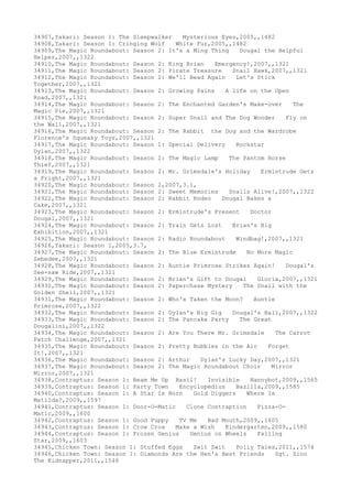 Movies dataset for pig