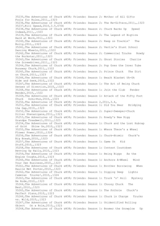 Movies dataset for pig