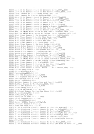 Movies dataset for pig
