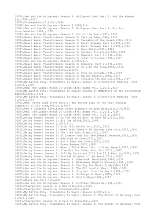 Movies dataset for pig