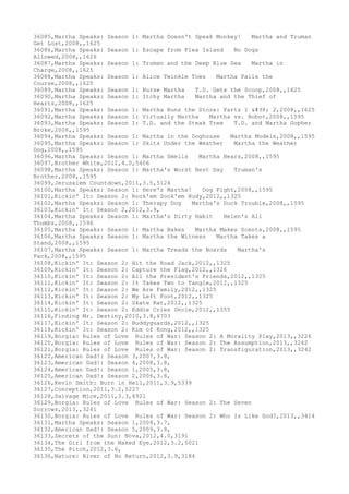 Movies dataset for pig