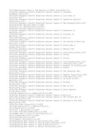 Movies dataset for pig