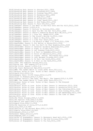 Movies dataset for pig