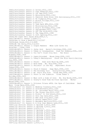 Movies dataset for pig