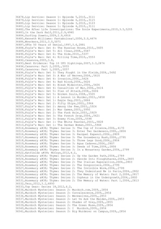 Movies dataset for pig