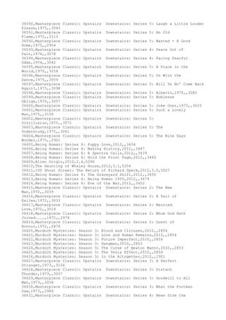 Movies dataset for pig